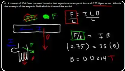 Example 4: 35 A flows due west, force per length = 0.75 N/m, B directed south. F/L = IB → 0.75 = 35·B → B = 0.0214 T. Direction of force: out of the page.